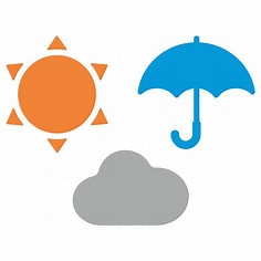 天気予報